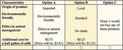 Using Choice Experiments to Estimate the Value of Differentiated Cow's Milk in Puerto Rico